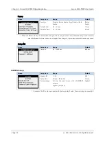 Preview for 32 page of ROOTECH ACUURA 2350-TEMP User Manual