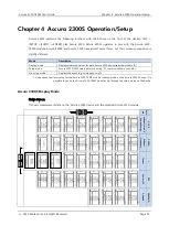 Preview for 35 page of ROOTECH ACUURA 2350-TEMP User Manual