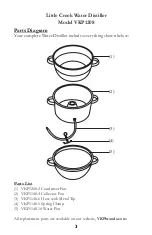 Preview for 3 page of Roots & Branches LITTLE CREEK VKP1208 Instruction Manual