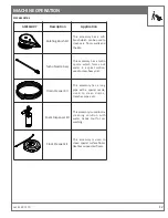 Preview for 12 page of ROOTS Jet E 130 Operator'S Manual