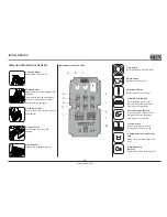 Preview for 10 page of ROOTS RootsScrub RB 800 C Operator'S Manual