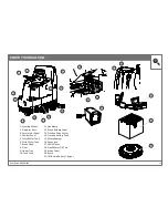 Preview for 14 page of ROOTS RootsScrub RB 800 Operator'S Manual