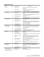 Preview for 10 page of ROOTS UNIVERSAL RAI Series Installation Operation & Maintenance