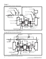 Preview for 20 page of ROOTS UNIVERSAL RAI Series Installation Operation & Maintenance