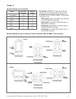 Preview for 21 page of ROOTS UNIVERSAL RAI Series Installation Operation & Maintenance