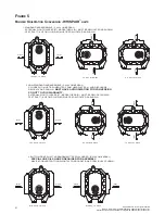 Preview for 22 page of ROOTS UNIVERSAL RAI Series Installation Operation & Maintenance