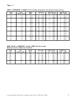 Preview for 23 page of ROOTS UNIVERSAL RAI Series Installation Operation & Maintenance