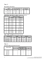 Preview for 24 page of ROOTS UNIVERSAL RAI Series Installation Operation & Maintenance