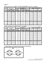 Preview for 26 page of ROOTS UNIVERSAL RAI Series Installation Operation & Maintenance