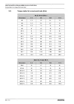 Предварительный просмотр 98 страницы ROPA KS 475 Translation Of The Original Operating Manual