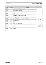 Предварительный просмотр 477 страницы ROPA Panther 2S Translation Of The Original Operating Manual