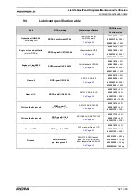 Предварительный просмотр 521 страницы ROPA Panther 2S Translation Of The Original Operating Manual