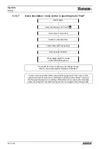 Предварительный просмотр 164 страницы ROPA Tiger 5 Translation Of The Original Operating Manual