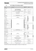 Предварительный просмотр 489 страницы ROPA Tiger 5 Translation Of The Original Operating Manual