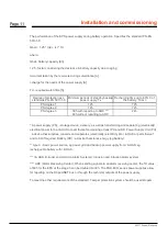 Preview for 15 page of Ropam elektronik BasicGSM 2 Installation Manual