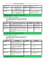 Preview for 41 page of Ropam elektronik MGSM 4.0+ Installation Manual