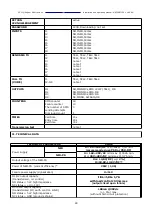 Preview for 48 page of Ropam elektronik MGSM 4.0+ Installation Manual