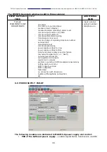 Preview for 38 page of Ropam elektronik MGSM 5.0 Installation And Operating Manual