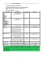 Preview for 41 page of Ropam elektronik MGSM 5.0 Installation And Operating Manual