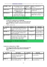 Preview for 43 page of Ropam elektronik MGSM 5.0 Installation And Operating Manual