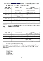 Preview for 50 page of Ropam elektronik MGSM 5.0 Installation And Operating Manual