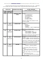 Preview for 51 page of Ropam elektronik MGSM 5.0 Installation And Operating Manual