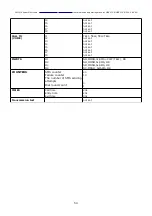 Preview for 54 page of Ropam elektronik MGSM 5.0 Installation And Operating Manual