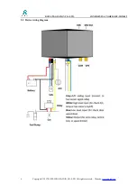 Preview for 6 page of Rope M528G User Manual