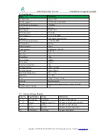 Preview for 5 page of Rope M588 User Manual