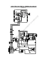 Preview for 32 page of Roper Whitney 10M14-H Operation Manual