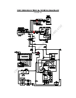 Preview for 34 page of Roper Whitney 10M14-H Operation Manual