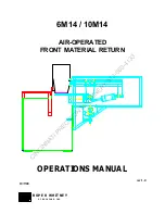 Preview for 37 page of Roper Whitney 10M14-H Operation Manual