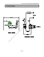 Preview for 60 page of Roper Whitney 10M14-H Operation Manual