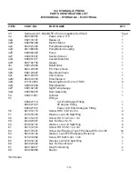 Предварительный просмотр 10 страницы Roper Whitney 134 Operation, Parts & Maintenance Manual