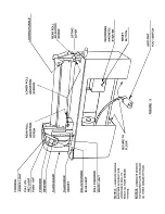 Preview for 12 page of Roper Whitney PEXTO 3416 Operating Instructions And Parts Identification