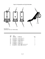 Предварительный просмотр 32 страницы Roper Whitney U616 Operation And Maintenance Manual