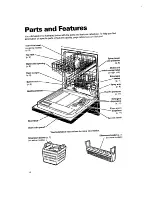 Предварительный просмотр 4 страницы Roper 3376809 Use And Care Manual