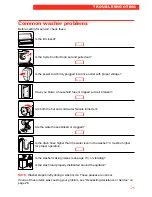 Предварительный просмотр 25 страницы Roper Automatic washers Use And Care Manual