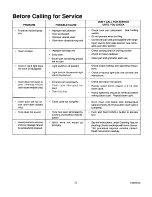 Предварительный просмотр 24 страницы Roper ELECTRIC DROP-IN D975 Owner'S Manual