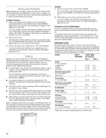 Preview for 10 page of Roper FEP310KW5 Use & Care Manual