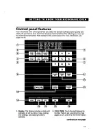 Preview for 13 page of Roper lREB/Q Use And Care Manual