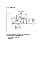 Preview for 7 page of Roper M-ME 08XW Use And Care Manual