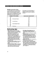 Preview for 32 page of Roper MHE11RD Use And Care Manual