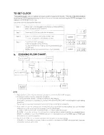 Preview for 10 page of Roper MW557 Operating Manual