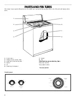 Preview for 4 page of Roper ONE AND TWO SPEED AUTOMATIC WASHERS Use & Care Manual