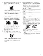 Preview for 7 page of Roper ONE AND TWO SPEED AUTOMATIC WASHERS Use & Care Manual