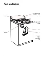 Preview for 4 page of Roper One speed automatic washer Use & Care Manual