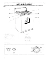 Preview for 4 page of Roper One speed Use & Care Manual