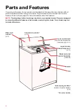 Preview for 4 page of Roper RAX6144EN0 Use And Care Manual