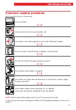 Preview for 23 page of Roper RAX6144EN0 Use And Care Manual